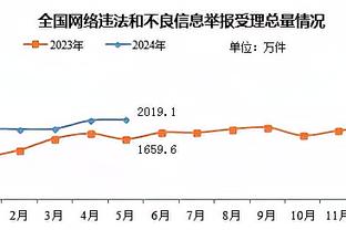 琼阿梅尼终于复出了！有机会还需要你去客串一下中后卫？