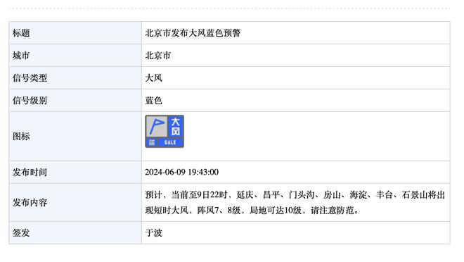 B席生涯第6次代表曼城单场英超传射建功，且均为客场作战