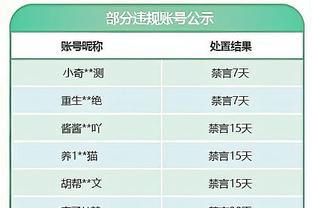 身手全面！库明加7中3贡献11分6板5助 正负值+18